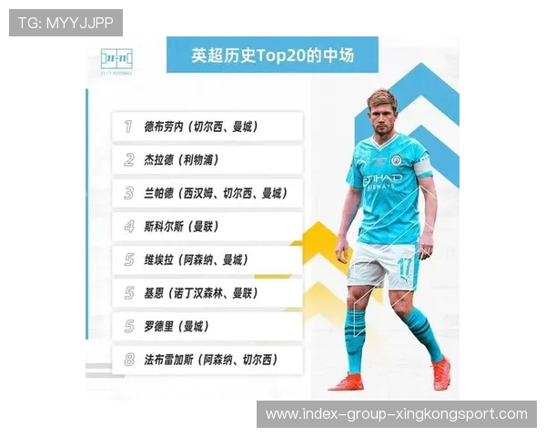 英超球星慈善项目：球员与社会责任并重