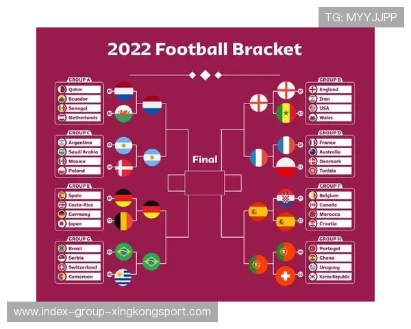 模型预测:此组将拉高世界杯整体节奏速度